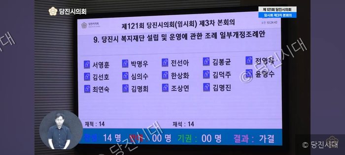 당진시의회 본회의에서 조례안이 가결되었다.